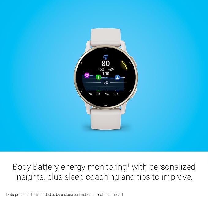 Ecrã do vívoactive 5 com a evolução do Body Battery ao longo do dia
